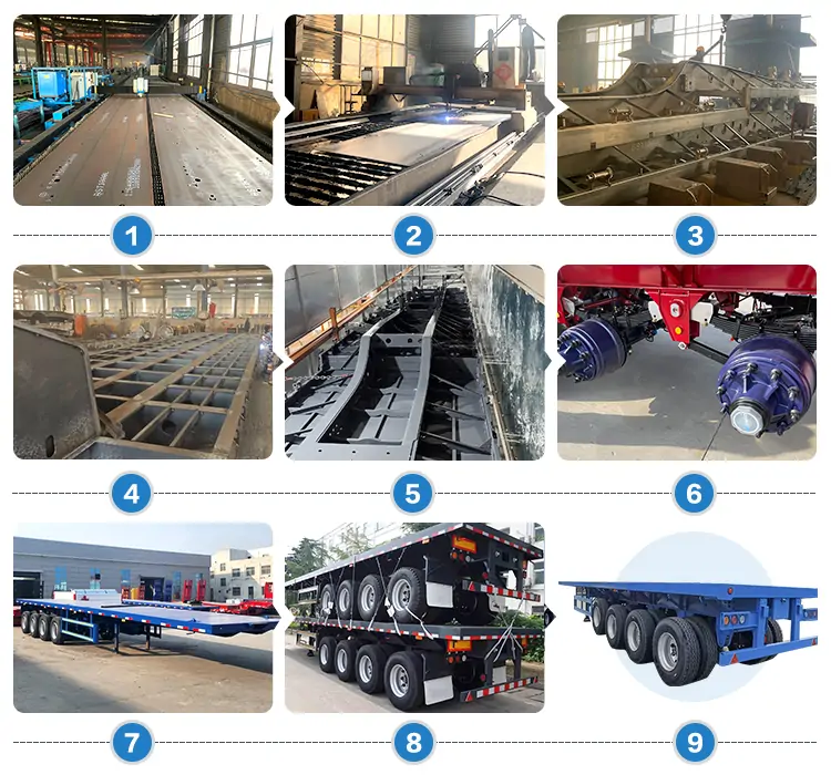 4 Axle Flatbed Trailer-flatbed trailer_skeletal trailer_low bed trailer_dump trailer_cargo trailer-Shandong Jiuzhou Automobile Manufacturing Co., Ltd.  4 Axle Flatbed Trailer-flatbed trailer_skeletal trailer_low bed trailer_dump trailer_cargo trailer-Shandong Jiuzhou Automobile Manufacturing Co., Ltd.