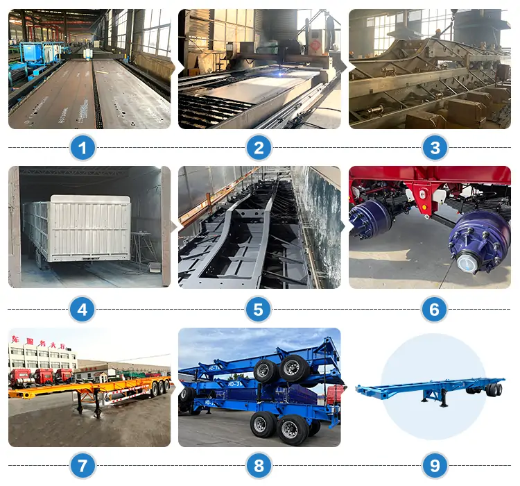 40Ft Container Skeleton Trailer-flatbed trailer_skeletal trailer_low bed trailer_dump trailer_cargo trailer-Shandong Jiuzhou Automobile Manufacturing Co., Ltd. 40Ft Container Skeleton Trailer-flatbed trailer_skeletal trailer_low bed trailer_dump trailer_cargo trailer-Shandong Jiuzhou Automobile Manufacturing Co., Ltd.