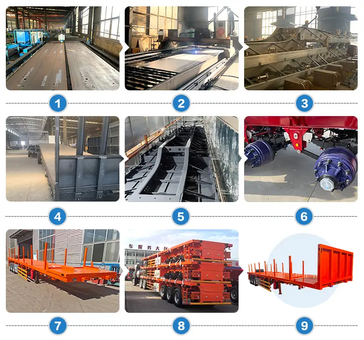 Flatbed Trailer-flatbed trailer_skeletal trailer_low bed trailer_dump trailer_cargo trailer-Shandong Jiuzhou Automobile Manufacturing Co., Ltd. Flatbed Trailer-flatbed trailer_skeletal trailer_low bed trailer_dump trailer_cargo trailer-Shandong Jiuzhou Automobile Manufacturing Co., Ltd.