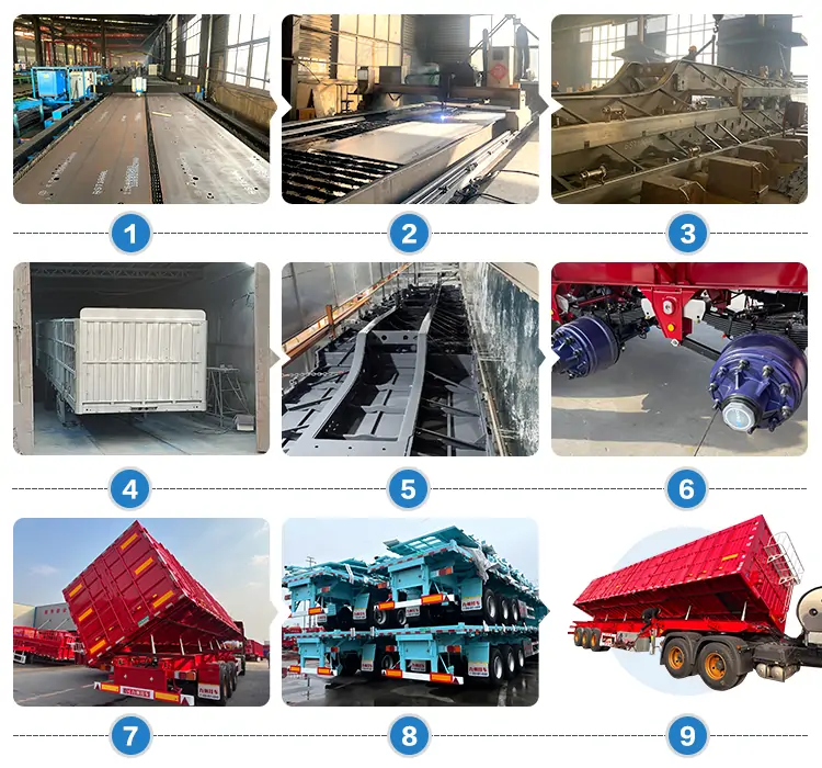 Side Dump Trailer-flatbed trailer_skeletal trailer_low bed trailer_dump trailer_cargo trailer-Shandong Jiuzhou Automobile Manufacturing Co., Ltd. Side Dump Trailer-flatbed trailer_skeletal trailer_low bed trailer_dump trailer_cargo trailer-Shandong Jiuzhou Automobile Manufacturing Co., Ltd.