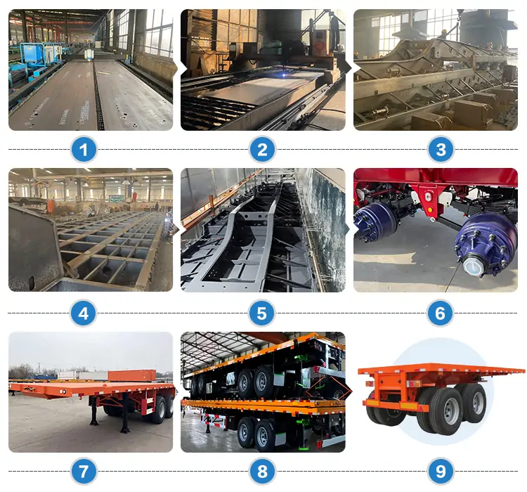 2 Axle Flatbed Trailer-flatbed trailer_skeletal trailer_low bed trailer_dump trailer_cargo trailer-Shandong Jiuzhou Automobile Manufacturing Co., Ltd.  2 Axle Flatbed Trailer-flatbed trailer_skeletal trailer_low bed trailer_dump trailer_cargo trailer-Shandong Jiuzhou Automobile Manufacturing Co., Ltd.