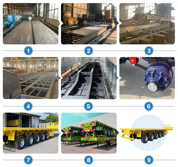 5 Axle 80Ton Flatbed Trailer-flatbed trailer_skeletal trailer_low bed trailer_dump trailer_cargo trailer-Shandong Jiuzhou Automobile Manufacturing Co., Ltd.  5 Axle 80Ton Flatbed Trailer-flatbed trailer_skeletal trailer_low bed trailer_dump trailer_cargo trailer-Shandong Jiuzhou Automobile Manufacturing Co., Ltd.