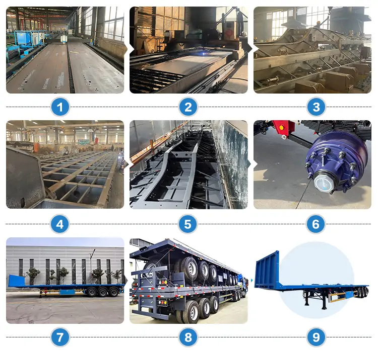 Tri Axle 40Ton Flatbed Trailer-flatbed trailer_skeletal trailer_low bed trailer_dump trailer_cargo trailer-Shandong Jiuzhou Automobile Manufacturing Co., Ltd.  Tri Axle 40Ton Flatbed Trailer-flatbed trailer_skeletal trailer_low bed trailer_dump trailer_cargo trailer-Shandong Jiuzhou Automobile Manufacturing Co., Ltd.