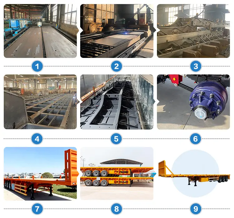 3 Axle 13m Flatbed Trailer-flatbed trailer_skeletal trailer_low bed trailer_dump trailer_cargo trailer-Shandong Jiuzhou Automobile Manufacturing Co., Ltd.  3 Axle 13m Flatbed Trailer-flatbed trailer_skeletal trailer_low bed trailer_dump trailer_cargo trailer-Shandong Jiuzhou Automobile Manufacturing Co., Ltd.