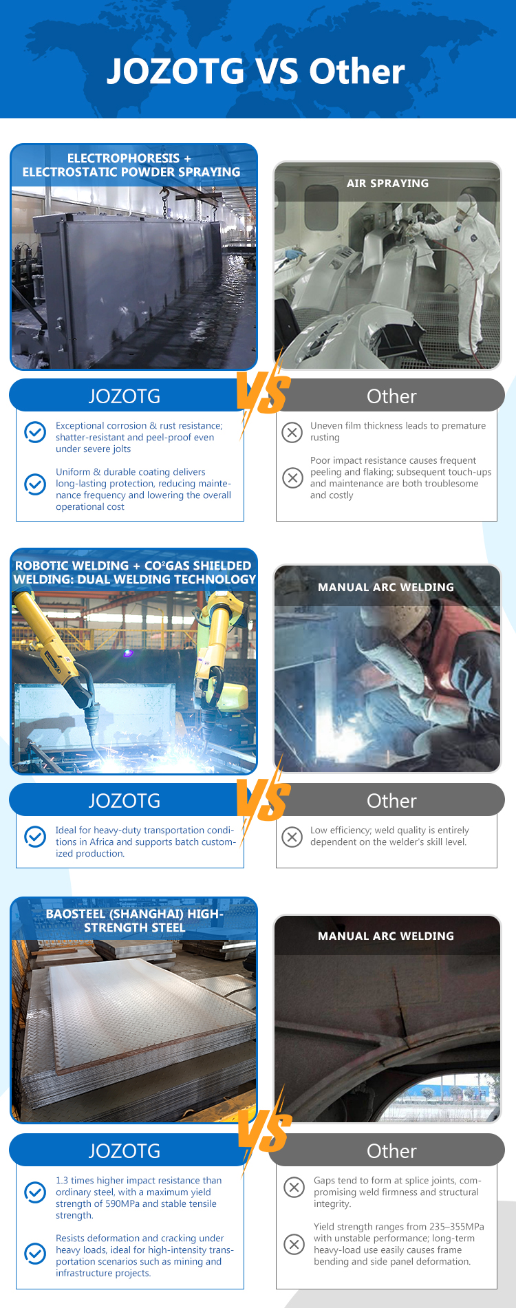 Factory Price New 20FT 40FT Skeleton Container Trailer-flatbed trailer_skeletal trailer_low bed trailer_dump trailer_cargo trailer-Shandong Jiuzhou Automobile Manufacturing Co., Ltd.