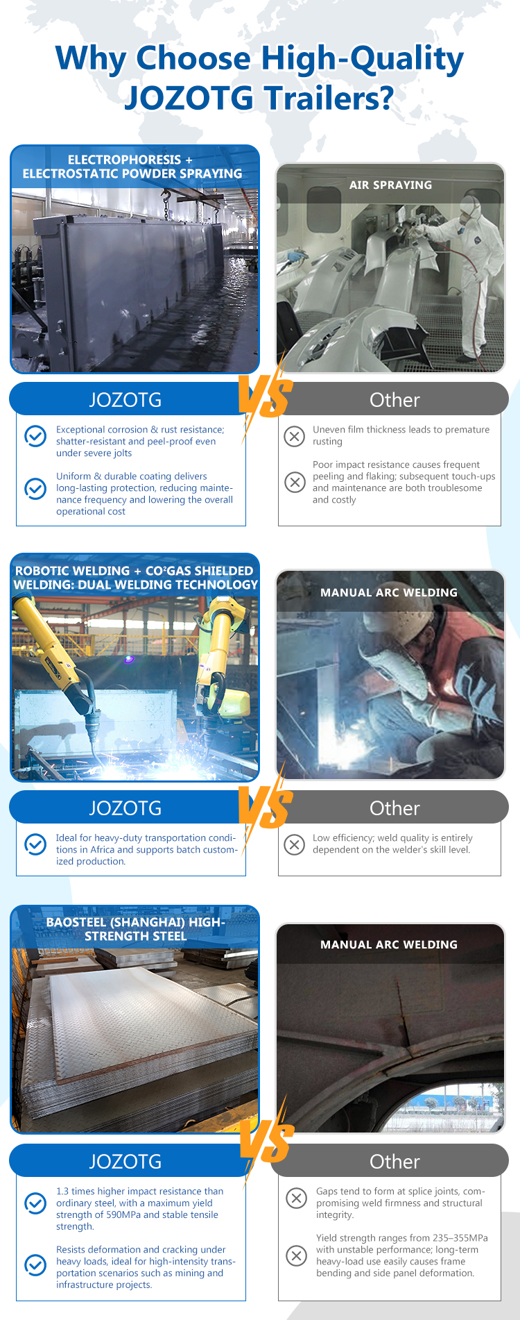 Efficient Transport 20ft Chassis Container Trailer-flatbed trailer_skeletal trailer_low bed trailer_dump trailer_cargo trailer-Shandong Jiuzhou Automobile Manufacturing Co., Ltd.